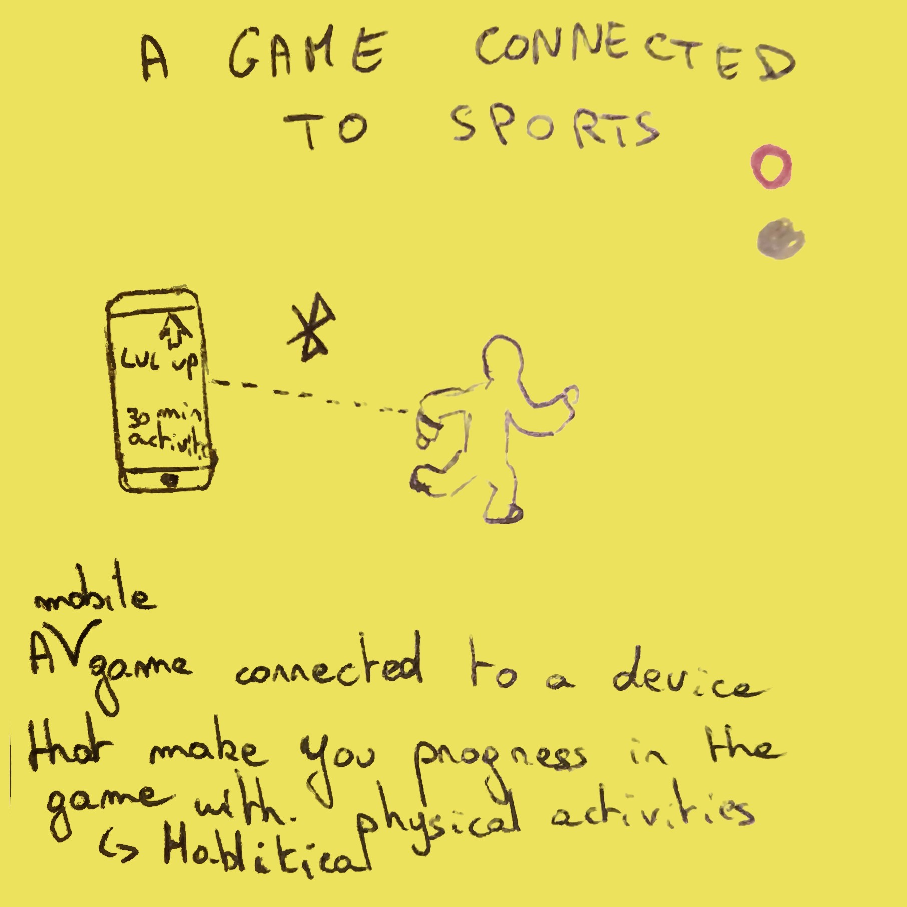 A game connected to sports post-it